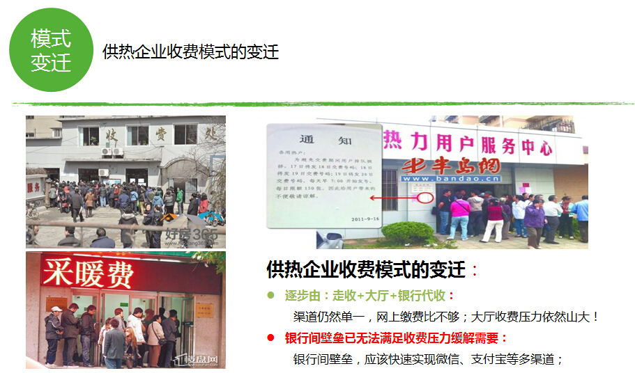 供热收费模式的变迁